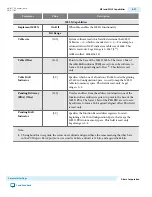 Preview for 40 page of Altera Arria 10 Avalon-ST Interface User Manual