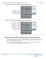 Preview for 50 page of Altera Arria 10 Avalon-ST Interface User Manual