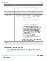 Preview for 123 page of Altera Arria 10 Avalon-ST Interface User Manual