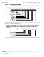 Preview for 125 page of Altera Arria 10 Avalon-ST Interface User Manual