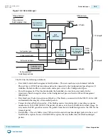 Preview for 130 page of Altera Arria 10 Avalon-ST Interface User Manual