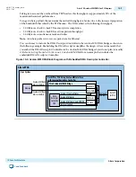 Preview for 134 page of Altera Arria 10 Avalon-ST Interface User Manual