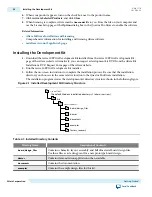 Предварительный просмотр 8 страницы Altera Arria 10 FPGA User Manual