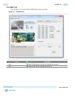 Предварительный просмотр 39 страницы Altera Arria 10 FPGA User Manual