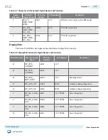 Предварительный просмотр 65 страницы Altera Arria 10 FPGA User Manual