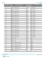 Предварительный просмотр 85 страницы Altera Arria 10 FPGA User Manual