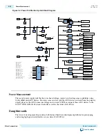 Предварительный просмотр 98 страницы Altera Arria 10 FPGA User Manual