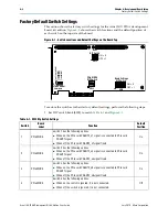 Preview for 16 page of Altera Arria II GX FPGA User Manual