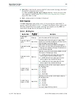 Preview for 25 page of Altera Arria II GX FPGA User Manual