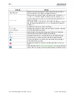 Preview for 48 page of Altera Arria II GX FPGA User Manual
