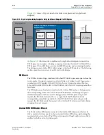 Preview for 92 page of Altera Arria V GZ User Manual