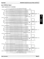 Предварительный просмотр 53 страницы Altera Classic Data Book