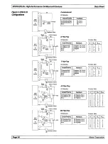 Предварительный просмотр 94 страницы Altera Classic Data Book