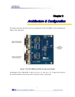 Предварительный просмотр 5 страницы Altera CLR-HSMC User Manual