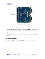 Предварительный просмотр 6 страницы Altera CLR-HSMC User Manual