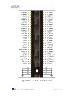 Предварительный просмотр 13 страницы Altera CLR-HSMC User Manual