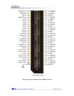 Предварительный просмотр 14 страницы Altera CLR-HSMC User Manual