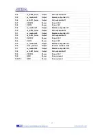 Предварительный просмотр 18 страницы Altera CLR-HSMC User Manual