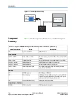 Preview for 14 page of Altera Cyclone II Reference Manual