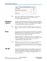 Preview for 20 page of Altera Cyclone II Reference Manual