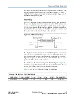 Preview for 21 page of Altera Cyclone II Reference Manual