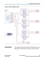 Preview for 23 page of Altera Cyclone II Reference Manual