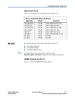 Preview for 25 page of Altera Cyclone II Reference Manual