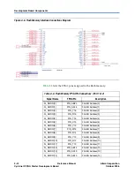 Preview for 30 page of Altera Cyclone II Reference Manual