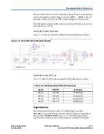 Preview for 35 page of Altera Cyclone II Reference Manual