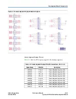 Preview for 41 page of Altera Cyclone II Reference Manual