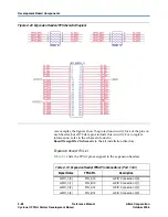 Preview for 46 page of Altera Cyclone II Reference Manual