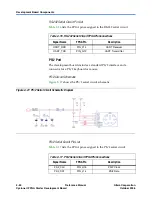 Preview for 52 page of Altera Cyclone II Reference Manual