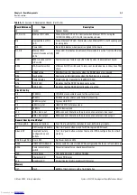 Предварительный просмотр 13 страницы Altera Cyclone III 3C120 Reference Manual