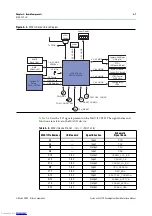 Предварительный просмотр 17 страницы Altera Cyclone III 3C120 Reference Manual