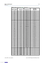 Предварительный просмотр 19 страницы Altera Cyclone III 3C120 Reference Manual