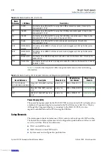 Предварительный просмотр 28 страницы Altera Cyclone III 3C120 Reference Manual