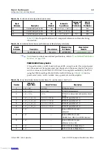 Предварительный просмотр 31 страницы Altera Cyclone III 3C120 Reference Manual