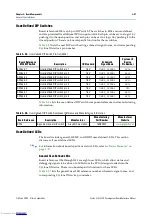 Предварительный просмотр 37 страницы Altera Cyclone III 3C120 Reference Manual