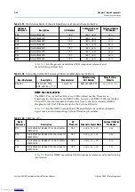 Предварительный просмотр 38 страницы Altera Cyclone III 3C120 Reference Manual