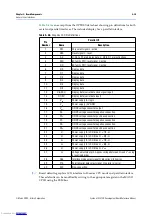 Предварительный просмотр 45 страницы Altera Cyclone III 3C120 Reference Manual