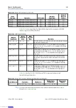 Предварительный просмотр 51 страницы Altera Cyclone III 3C120 Reference Manual