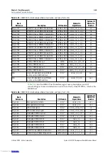 Предварительный просмотр 55 страницы Altera Cyclone III 3C120 Reference Manual