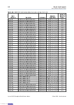 Предварительный просмотр 56 страницы Altera Cyclone III 3C120 Reference Manual