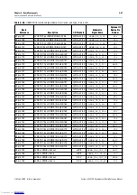 Предварительный просмотр 57 страницы Altera Cyclone III 3C120 Reference Manual