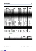 Предварительный просмотр 63 страницы Altera Cyclone III 3C120 Reference Manual