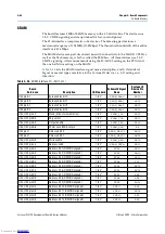 Предварительный просмотр 64 страницы Altera Cyclone III 3C120 Reference Manual