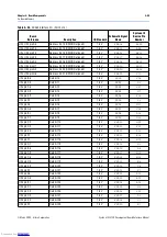 Предварительный просмотр 65 страницы Altera Cyclone III 3C120 Reference Manual