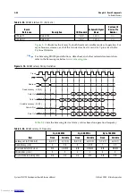 Предварительный просмотр 66 страницы Altera Cyclone III 3C120 Reference Manual