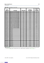 Предварительный просмотр 69 страницы Altera Cyclone III 3C120 Reference Manual