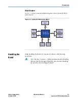 Preview for 7 page of Altera Cyclone III FPGA Reference Manual